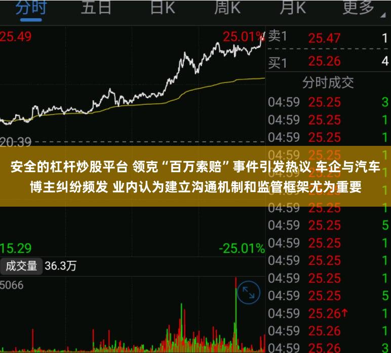 安全的杠杆炒股平台 领克“百万索赔”事件引发热议 车企与汽车博主纠纷频发 业内认为建立沟通机制和监管框架尤为重要